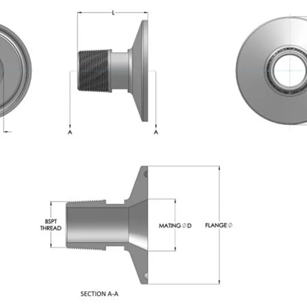 Adaptors