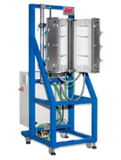 Testing furnaces