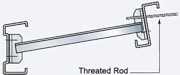 Eaves Beam Restraints