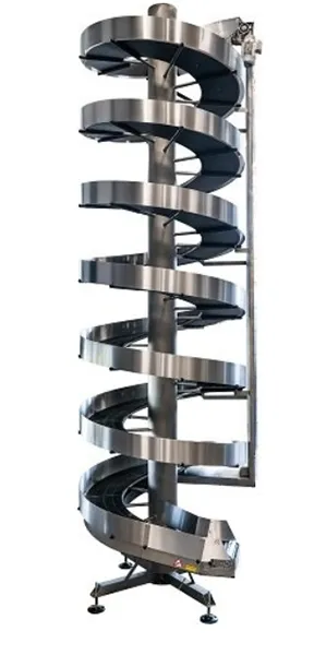SpiralVeyor SV-Series