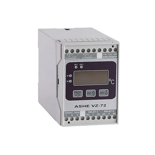 Temperature Scanners data loggers