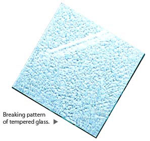 Tempered Safety Glass