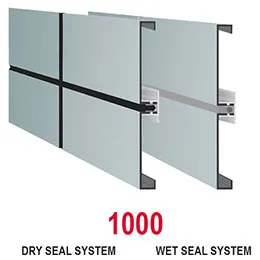 Composite Panel (AMC)