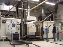 Product Handling