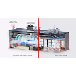 Fresh Air Restaurant System
