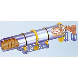 Rotary Dryers