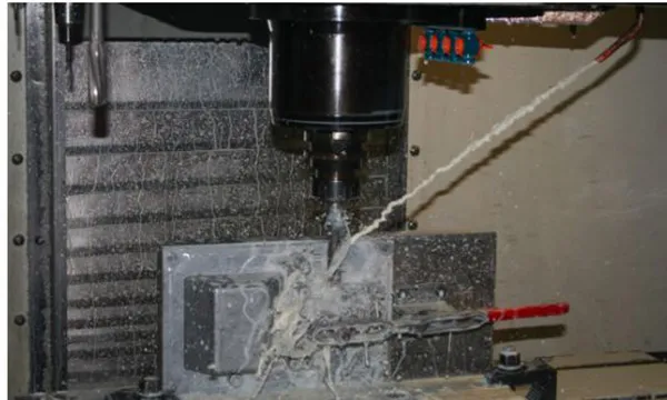CNC Turning