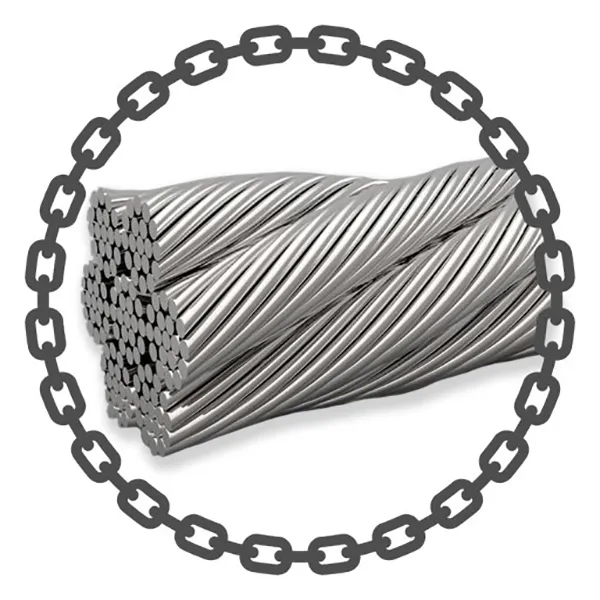 Industrial Cable Supplier