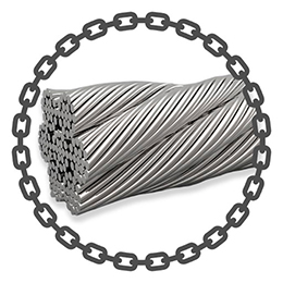 Industrial Cable Supplier
