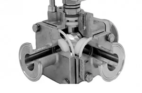 Multiport Valve