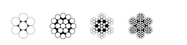 Aircraft Cable