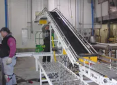 Belt Conveyors