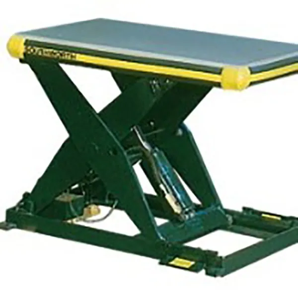 Lift & Tilts