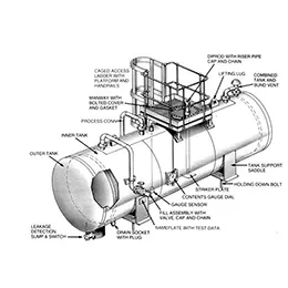 ABOVE GROUND TWIN SKIN CARBON STEEL TANKS