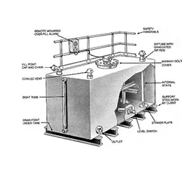 RECTANGULAR SINGLE SKIN