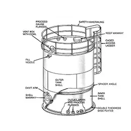 VERTICAL CYLINDRICAL TWIN SKIN