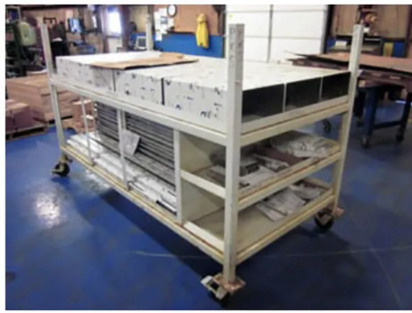 Kitting - Kanban Partners