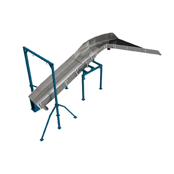 Pivoting ‒ Parcel