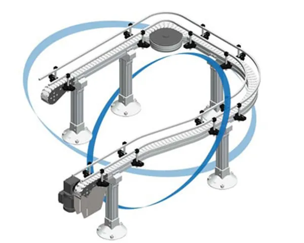 Flextrac Series