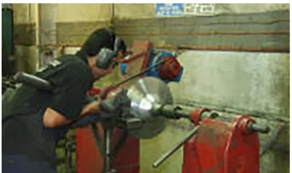 Mig Welders