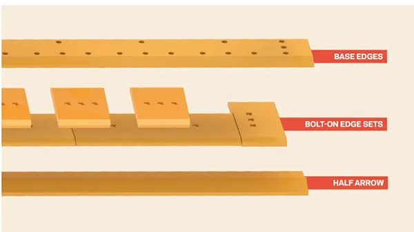Excavator Edges