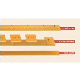 Excavator Edges