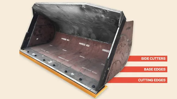 Scraper Edges