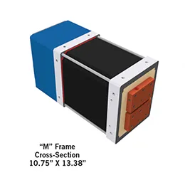 AC MACHINE TYPE