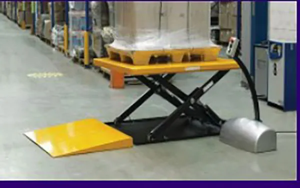 Ergonomic Lift Tables Phoenix