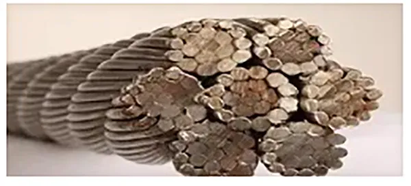 Aircraft Cable