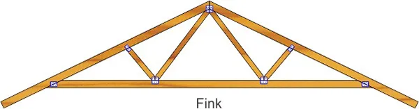 Roof Trusses