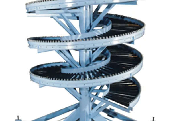 Gravity Roller Conveyor Systems