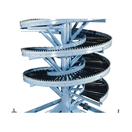 Gravity Roller Conveyor Systems
