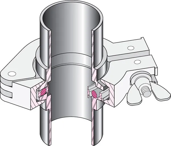 KF Vacuum Fittings 