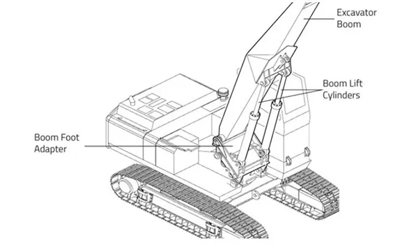 EXCAVATOR BOOM LIFT CYLINDER ADAPTER KIT