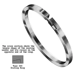 Safety Seal Compression Ring