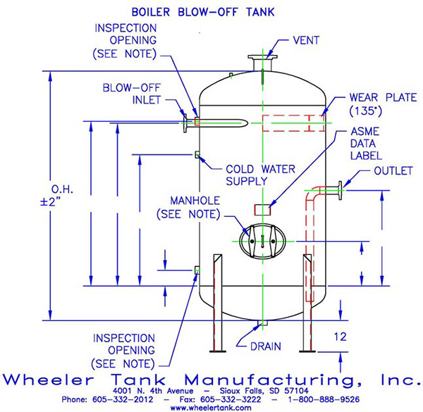 Boiler Blowdown Tanks