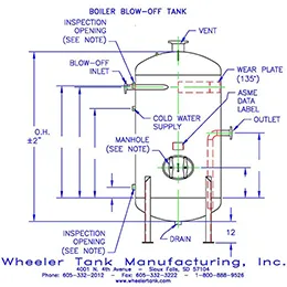 Boiler Blowdown Tanks