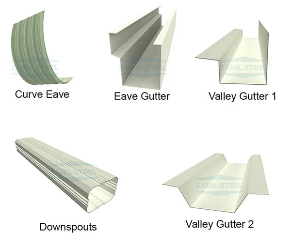 Panel Accessories